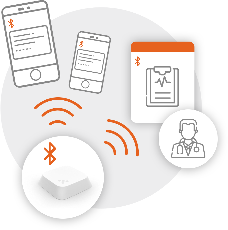 Sistema de proximitat dins de l'hospital